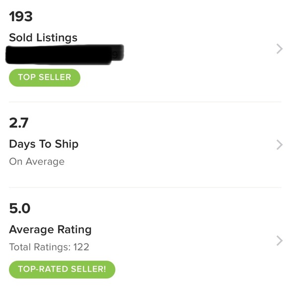 Meet your Posher - Picture 1 of 1